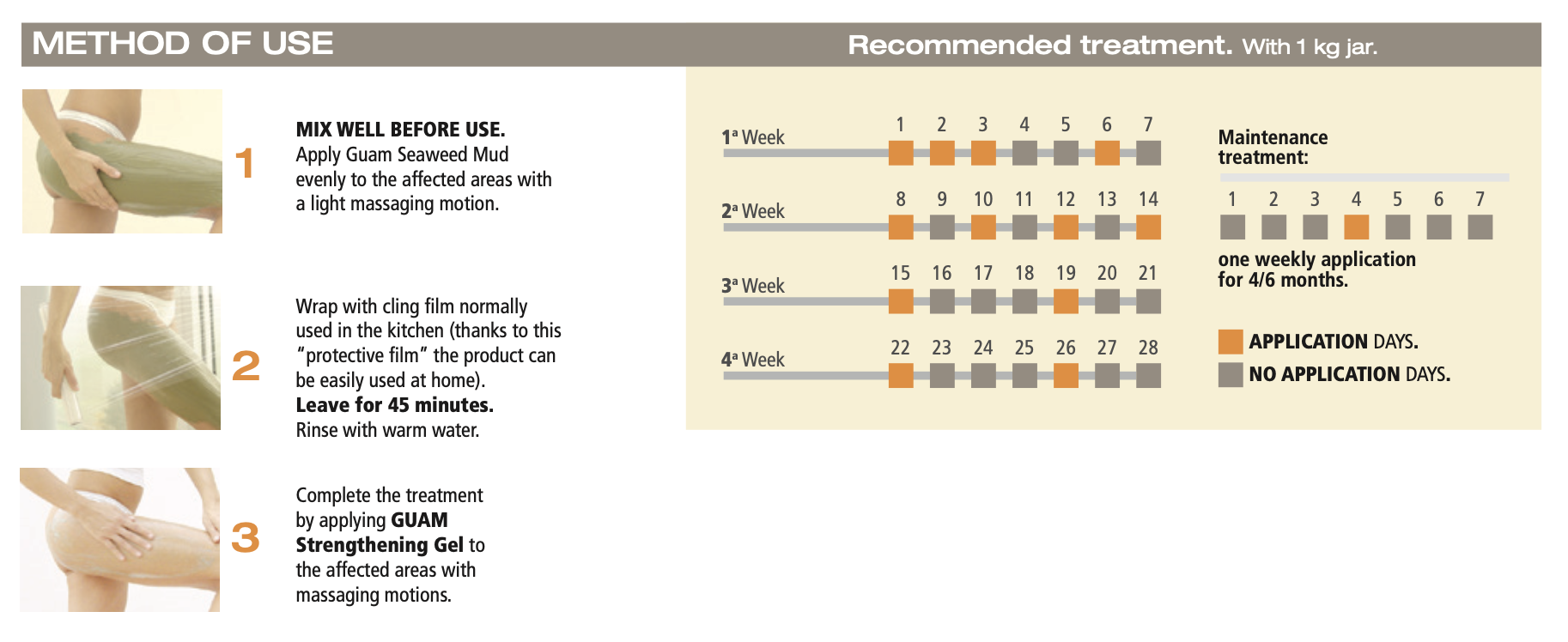 GUAM muds method of use 